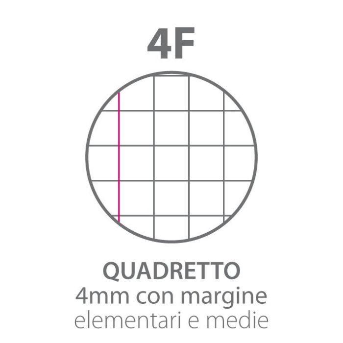 pigna pigna ricambi rinforzati con banda trasparente a4 confezione da 40 fogli 100 gr./mq quadretti 4 mm con margine (4f) - foto 2