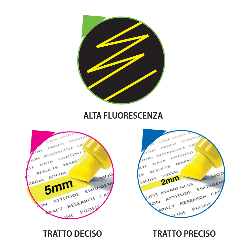 mitama mitama evidenziatore punta a scalpello da 5 mm blister da 8 pz colori assortiti fluo - 62830 - foto 3